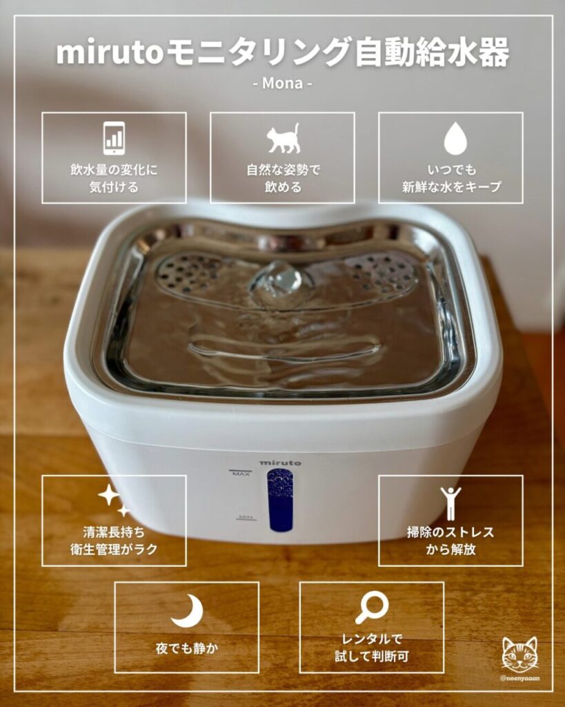 miruto 自動給水器 Mona 猫用 給水機 レビュー